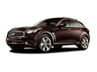 INFINITI FX 4x4 Petrol 5 Doors