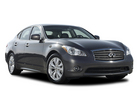 INFINITI M Saloon Petrol 4 Doors